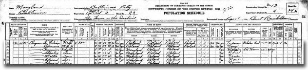 Julian Chrzanowski 1930 Federal Census