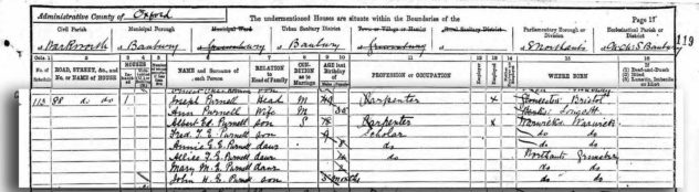 Joseph Ann Purnell 1891 Census_prepped