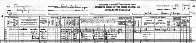 warhola-family-1930-federal-census